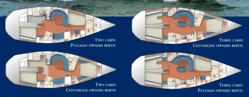 Catalina 42 Mk II interior layout options. 
